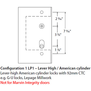 UBLP4 - Urban Multipoint Handleset Configuration 1 - Left-Handed
