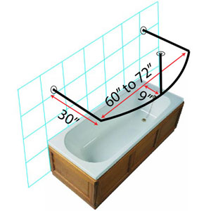 Curved U-Rod w/Ceiling Support - 30" x 60"