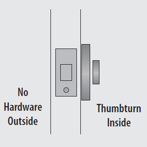 Single Sided Deadbolts