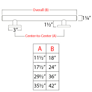 Linear Grab Bar