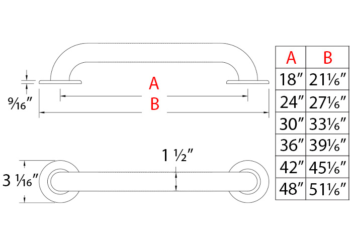Stainless Steel Grab Bar 1.5" Bar Diameter