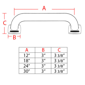 Cube Grab Bar