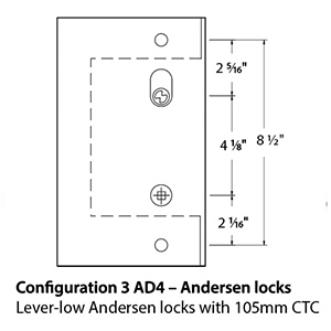 UBAD4 - Urban Multipoint Handleset Configuration 3 - Right-Handed