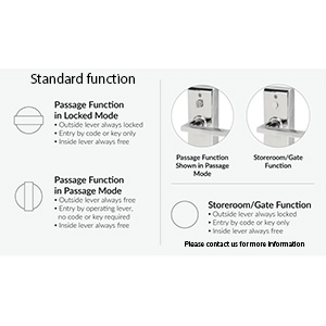 Emtek EMTouch Classic Keypad Leverset