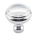 TK880 - Brixton - 1.25" Rimmed Knob