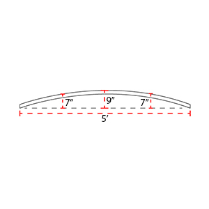 Curved Shower Rod