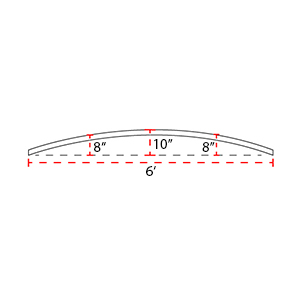 Curved Shower Rod